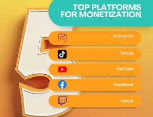 Social media platforms