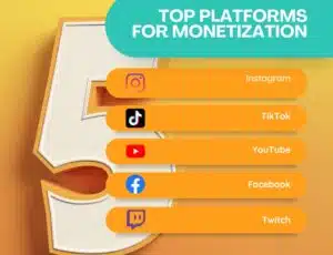 Social media platforms